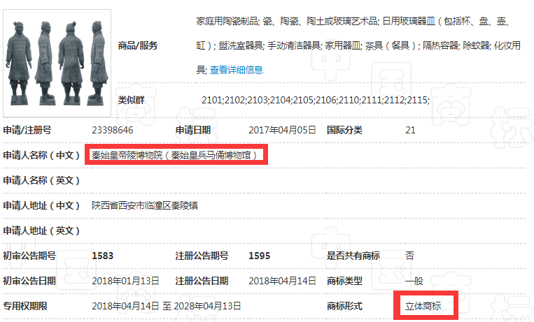知识产权