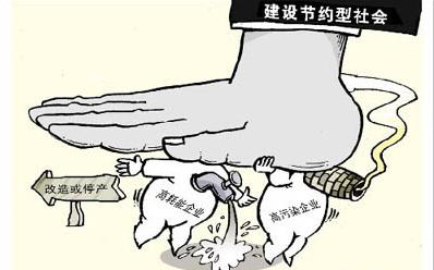 能源管理体系